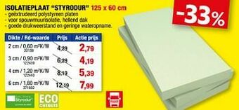 Hubo Isolatieplaat styrodur aanbieding