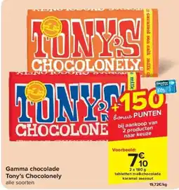 Carrefour Gamma chocolade Tony’s Chocolonely aanbieding