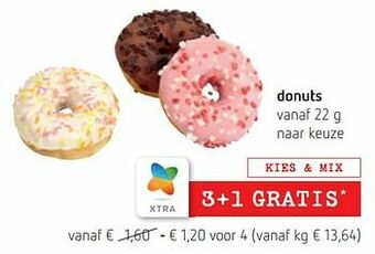 Donuts