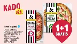 Delhaize Pinsa of pizza aanbieding