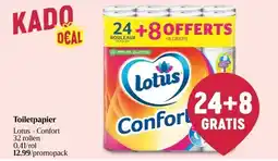 Delhaize Toiletpapier aanbieding