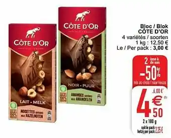 Cora Bloc - blok côte d’or aanbieding