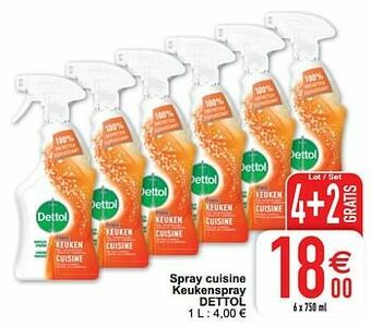 Cora Spray cuisine keukenspray dettol aanbieding