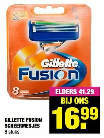 Gillette fusion scheermesjes