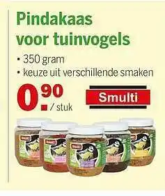 Pindakaas Voor Tuinvogels