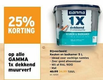 Keuken en badkamer