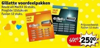 Kruidvat Gillette fusion aanbieding