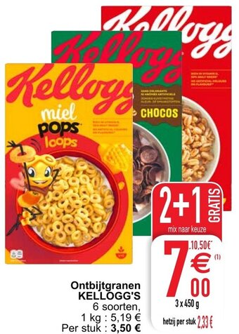 Ontbijtgranen