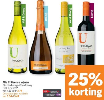 Alle Chileense wijnen