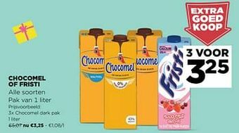 Chocomel of fristi