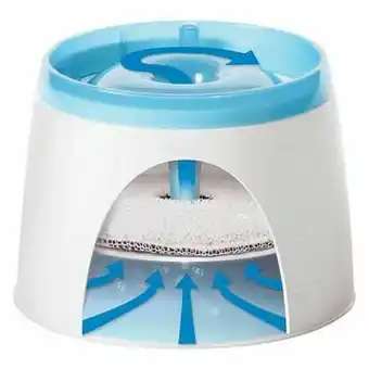 Zooplus - Vervangfilter Voor 2 l of 3 l (3 Stuks) - Catit Design Fresh & Clear Drinkfontein 2 l aanbieding