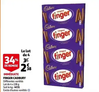 Finger Cadbury