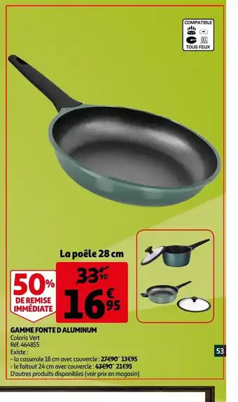 Gamme Fonted D Aluminum