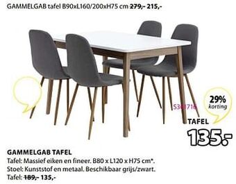 Gammelgab tafel