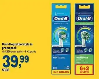 Oral-b opzetborstels