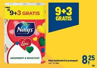 Makro Nalys huishoudrol aanbieding