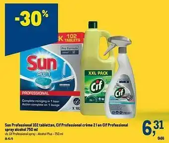 Cif professional spray - alcohol plus