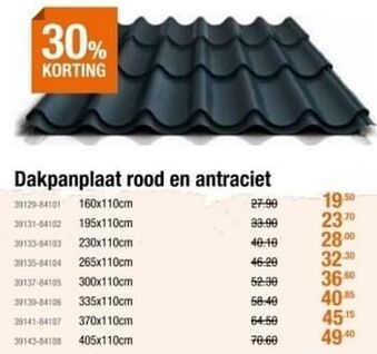 Dakpanplaat rood en antraciet