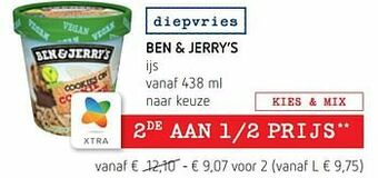 Spar Colruyt Ben + jerry’s ijs aanbieding