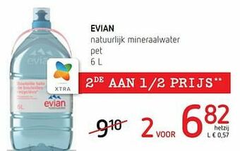 Evian natuurlijk mineraalwater