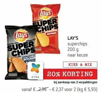 Spar Colruyt Lay’s superchips aanbieding