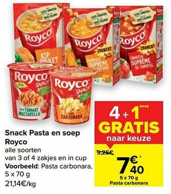 Carrefour Pasta carbonara aanbieding