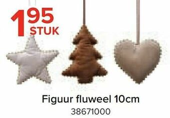 Figuur fluweel