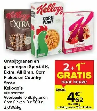 Ontbijtgranen corn flakes