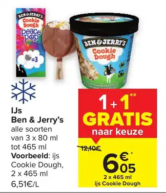 Carrefour IJS Ben & Jerry's 2 x 465ml aanbieding