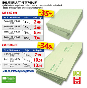 Hubo Isolatieplaat "Styrodur" aanbieding