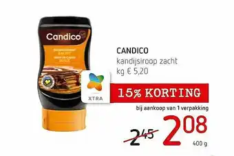 Candico