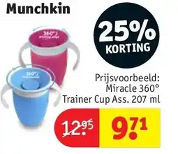 Kruidvat Munchkin aanbieding