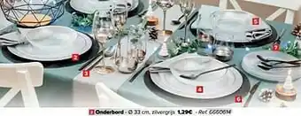 Carrefour Onderbord aanbieding