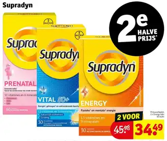 Kruidvat Supradyn aanbieding