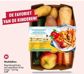 Delhaize Maaltijdbox aanbieding