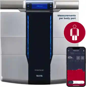 Coolblue Tanita RD-545 HR aanbieding