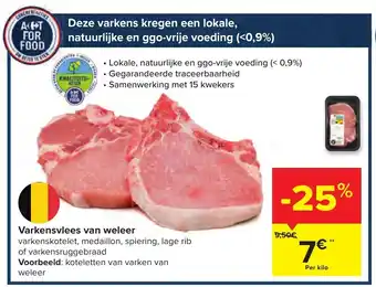 Carrefour Varkensvlees van weleer aanbieding