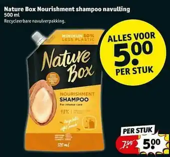Kruidvat Nature box nourishment shampoo navulling aanbieding