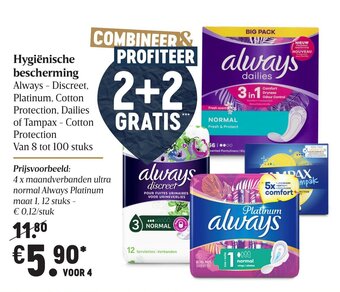Delhaize Hygienische bescherming aanbieding