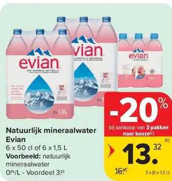 Carrefour Natuurlijk mineraalwater Evian aanbieding