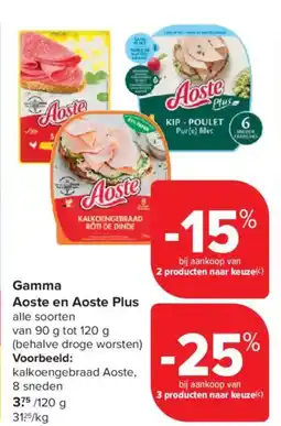 Carrefour Market Gamma aoste en aoste plus aanbieding