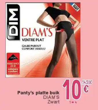 Cora Panty’s platte buik aanbieding