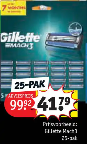 Kruidvat Gillette Mach3 aanbieding