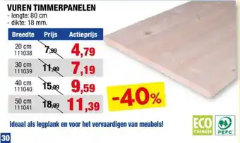 Hubo Vuren Timmerpanelen aanbieding