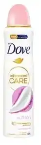 Colruyt Dove  advanced care deo soft feel spray aanbieding