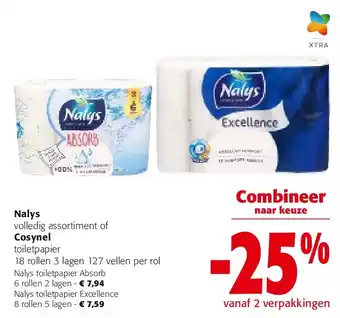 Colruyt Nalys toiletpapier Absorb 6 rollen 2 lagen aanbieding