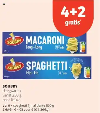 Spar Soubry aanbieding