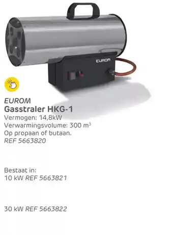 Brico Eurom gasstraler HKG-1 aanbieding