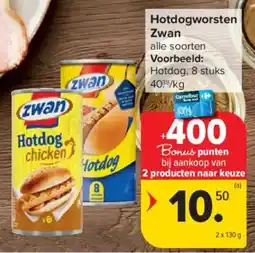 Carrefour Market Hotdogworsten Zwan aanbieding