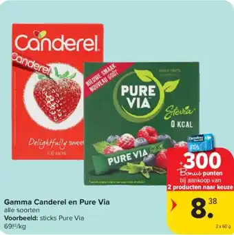 Carrefour Market Gamma Canderel en Pure Via aanbieding